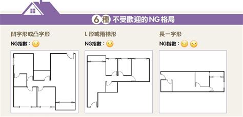 格局不方正化解|住宅風水「格局禁忌」5大重點要注意！最忌諱「穿堂。